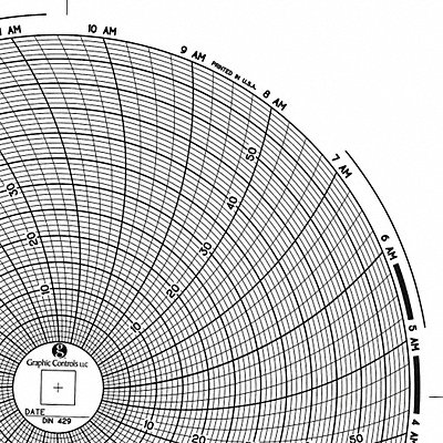 Circular Paper Chart 1 day PK60 MPN:Chart 429