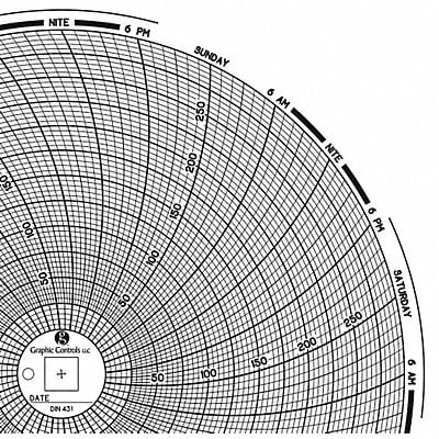 Circular Paper Chart 7 day PK60 MPN:Chart 431