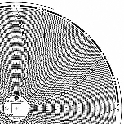 Circular Paper Chart 1 day PK60 MPN:Chart 432