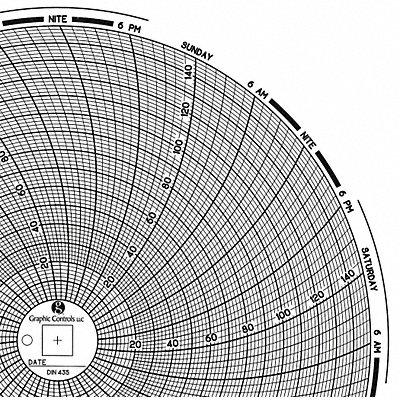 Circular Paper Chart 7 day PK60 MPN:Chart 435