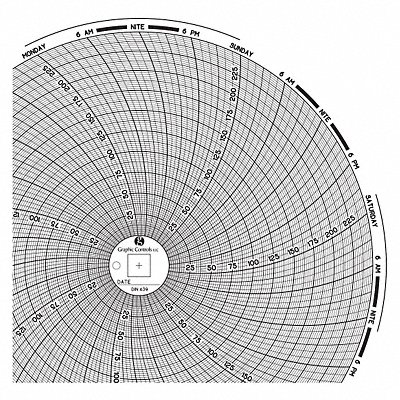 Circular Paper Chart 7 day PK60 MPN:Chart 439