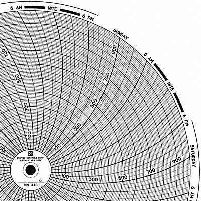 Circular Paper Chart 7 day PK60 MPN:Chart 440