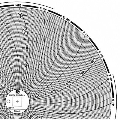 Circular Paper Chart 1 day PK60 MPN:Chart 441