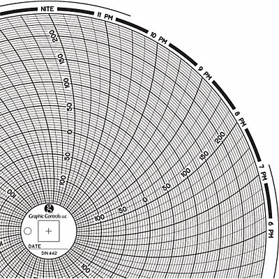 Circular Paper Chart 1 day PK60 MPN:Chart 442