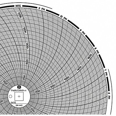 Circular Paper Chart 1 day PK60 MPN:Chart 443