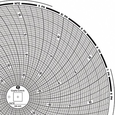 Circular Paper Chart 1 day PK60 MPN:Chart 445