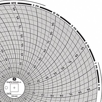 Circular Paper Chart 1 day PK60 MPN:Chart 446