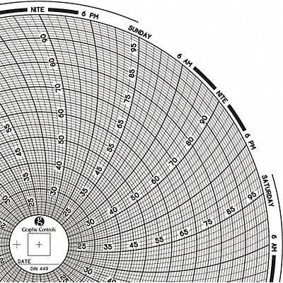 Circular Paper Chart 7 day PK60 MPN:Chart 449