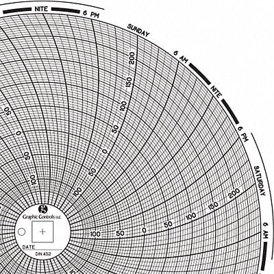 Circular Paper Chart 7 day PK60 MPN:Chart 452