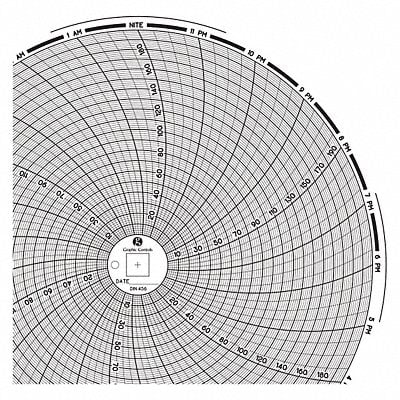 Circular Paper Chart 1 day PK60 MPN:Chart 456