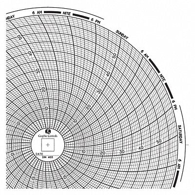 Circular Paper Chart 7 day PK60 MPN:Chart 465