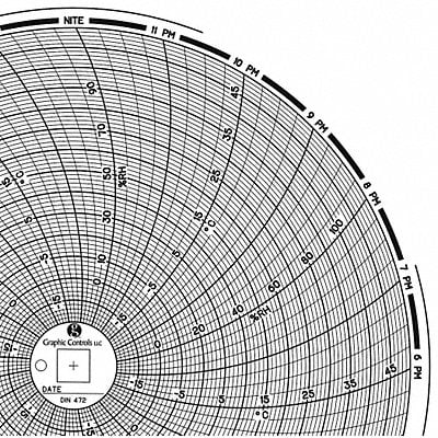 Circular Paper Chart 1 day PK60 MPN:Chart 472