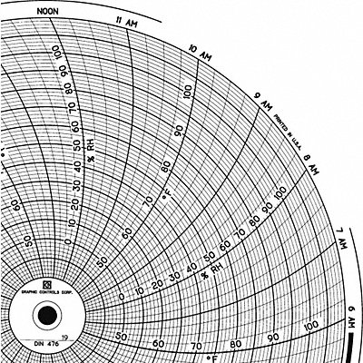 Circular Paper Chart 1 day PK60 MPN:Chart 476