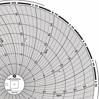 Circular Paper Chart 1 day PK60 MPN:Chart 478