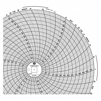 Circular Paper Chart 31 day PK60 MPN:Chart 480