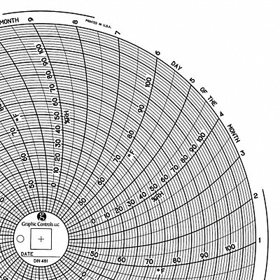 Circular Paper Chart 31 day PK60 MPN:Chart 481