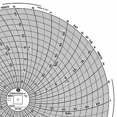 Circular Paper Chart 31 day PK60 MPN:Chart 482