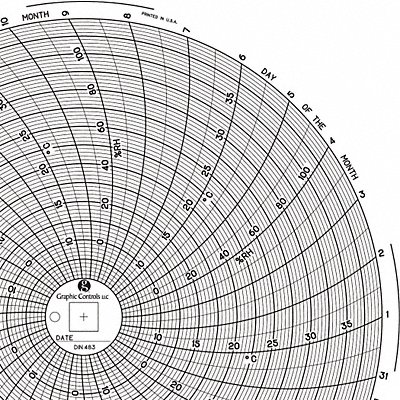 Circular Paper Chart 31 day PK60 MPN:Chart 483