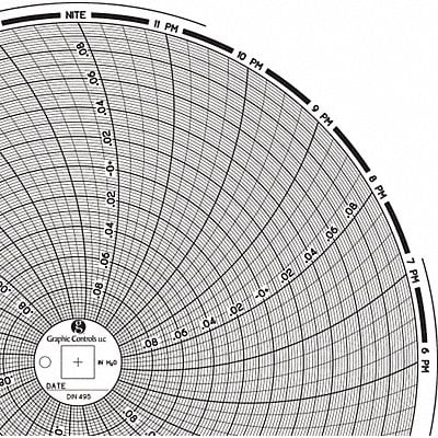 Circular Paper Chart 1 day PK60 MPN:Chart 495