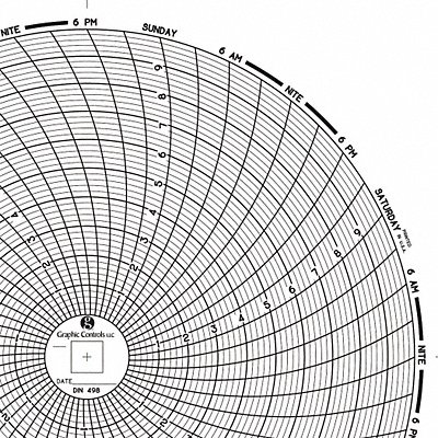 Circular Paper Chart 7 day PK60 MPN:Chart 498