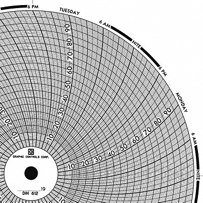 Circular Paper Chart 7 day PK60 MPN:Chart 612