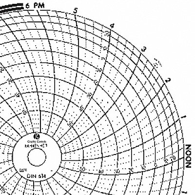 Circular Paper Chart 1 day PK60 MPN:Chart 614