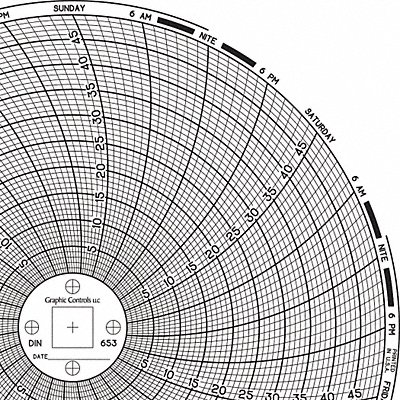 Circular Paper Chart 7 day PK60 MPN:Chart 653