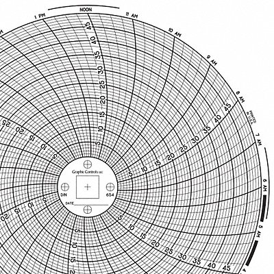 Circular Paper Chart 1 day PK60 MPN:Chart 654