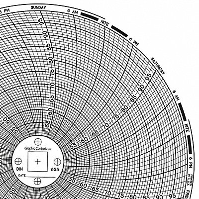 Circular Paper Chart 7 day PK60 MPN:Chart 655