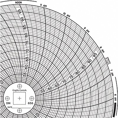 Circular Paper Chart 1 day PK60 MPN:Chart 656