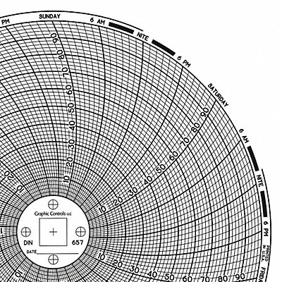 Circular Paper Chart 7 day PK60 MPN:Chart 657