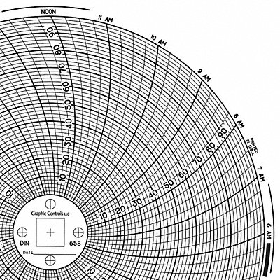 Circular Paper Chart 1 day PK60 MPN:Chart 658