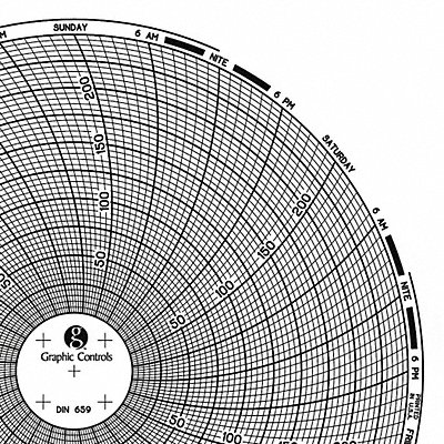 Circular Paper Chart 7 day PK60 MPN:Chart 659