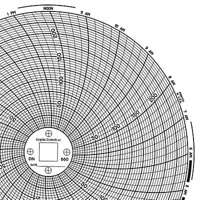 Circular Paper Chart 1 day PK60 MPN:Chart 660