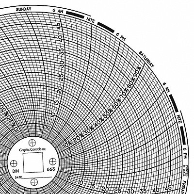 Circular Paper Chart 7 day PK60 MPN:Chart 663