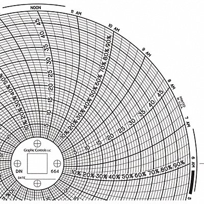 Circular Paper Chart 1 day PK60 MPN:Chart 664