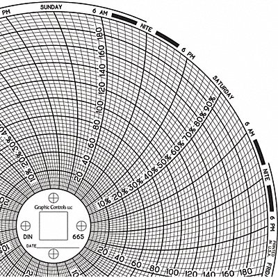 Circular Paper Chart 7 day PK60 MPN:Chart 665