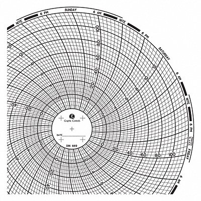 Circular Paper Chart 7 day PK60 MPN:Chart 669