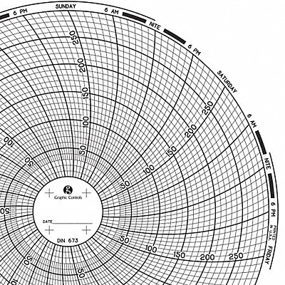 Circular Paper Chart 7 day PK60 MPN:Chart 673