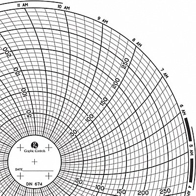 Circular Paper Chart 1 day PK60 MPN:Chart 674