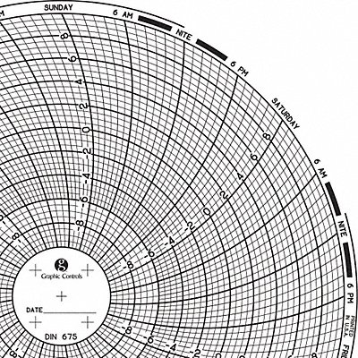 Circular Paper Chart 7 day PK60 MPN:Chart 675