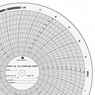 Circ Paper Chart 0 to 100 PK100 MPN:MC  0-100%