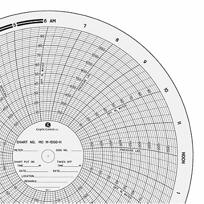 Circular Paper Chart 0to100or1500 PK100 MPN:MC  M-1500-H