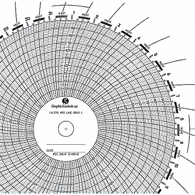 Circular Paper Chart 0to100 31Day PK100 MPN:MCI 31D-P 0-100-8