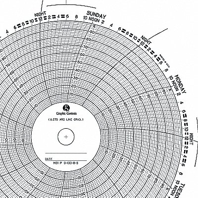 Circ Paper Chart 0 to 100 PK100 MPN:MCI P 0-100-8-S