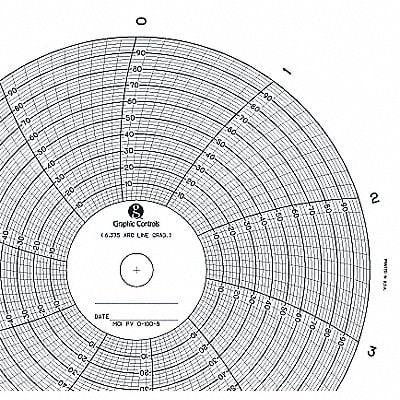 Circ Paper Chart 0 to 100 PK100 MPN:MCI PV 0-100-8