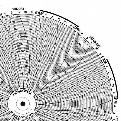 Circular Paper Chart 7 Day PK100 MPN:PW  00213805 7D