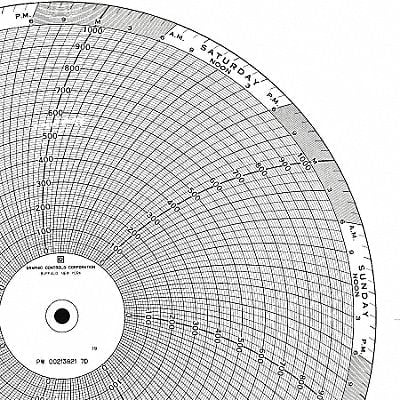 Circular Paper Chart 7 Day PK100 MPN:PW  00213808 7D