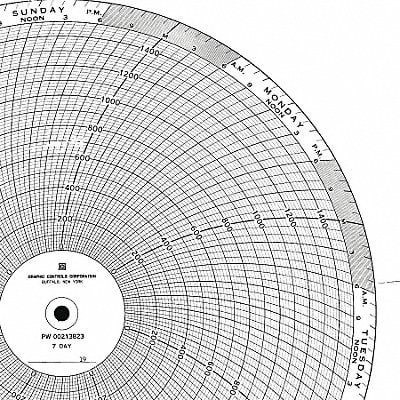 Circular Paper Chart 7 Day PK100 MPN:PW  00213816 7D