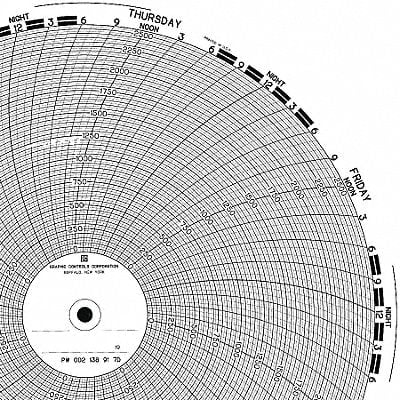 Circular Paper Chart 7 Day PK100 MPN:PW  00213821 7D